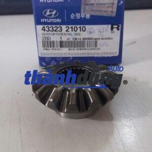 Vành răng Visai Kia Rio