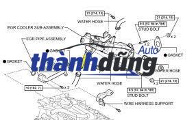 VAN EGR XE NISSAN QASHQAI | 1471000Q1A - Ảnh 4