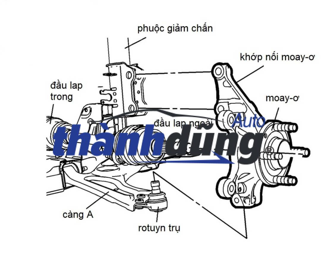 ĐẦU LÁP NGOÀI HONDA CIVIC 2006 - Ảnh 3