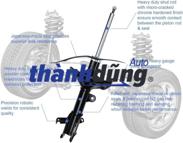 PHUỘC NHÚN SAU TOYOTA INNOVA 2015 - Ảnh 4