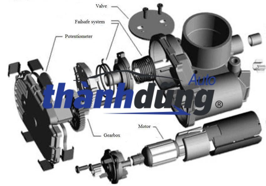 CỤM BƯỚM GA HYUNDAI TUCSON 2006-2009 | 3510027410 - Ảnh 3