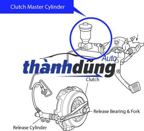 HEO CÔN DƯỚI THACO OLLIN 800A | 16080110890 - Ảnh 5