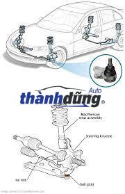 ROTUYN TRỤ ĐỨNG MERCEDES SPRINTER 1996 - Ảnh 6