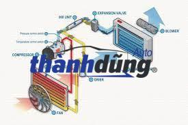 VAN TIẾT LƯU DONGBEN X30 | DA4476108800 - Ảnh 4