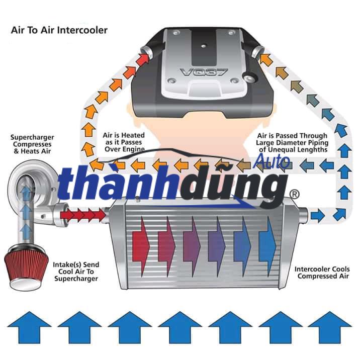 KÉT LÀM MÁT TURBO ISUZU DMAX 2003-2012 | 8980886840 - Ảnh 6