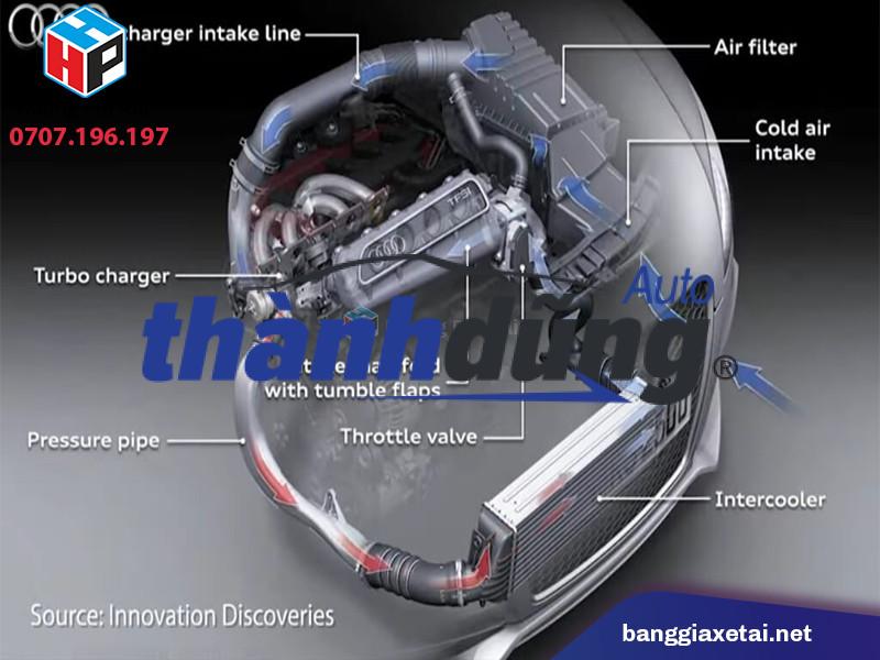 KÉT LÀM MÁT TURBO ISUZU DMAX 2003-2012 | 8980886840 - Ảnh 3