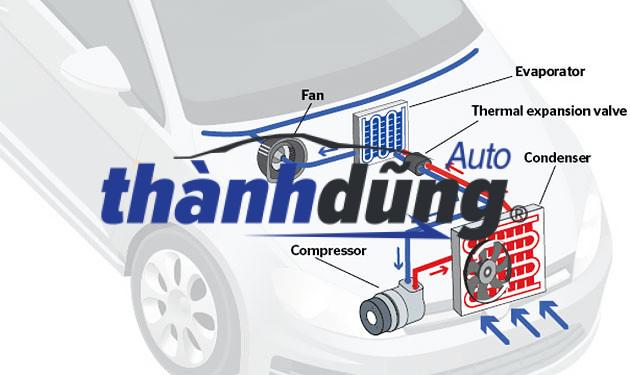 DÀN LẠNH NISSAN TEANA 2008-2012 | 27280JN30A - Ảnh 5
