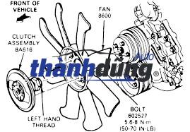 LY TÂM QUẠT KÉT NƯỚC XE MITSUBISHI TRITON - Ảnh 3