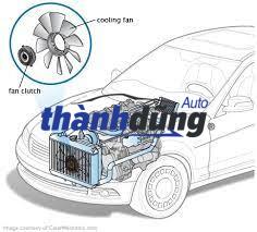 LY TÂM QUẠT KÉT NƯỚC XE MITSUBISHI TRITON - Ảnh 4