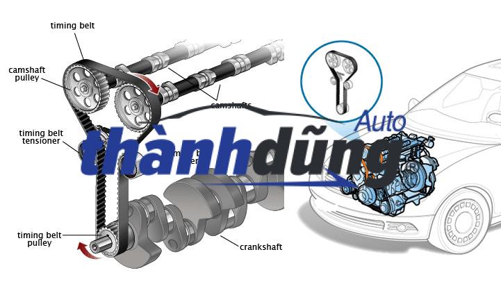 BI TĂNG CAM MITSUBISHI TRITON | MD182537 - Ảnh 4