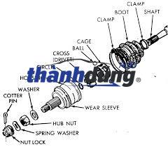 đầu láp ngoài + cây láp + chụp bụi láp