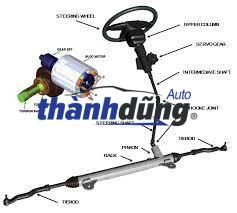 MÔ TƠ CỌC LÁI ĐIỆN HYUNDAI I10 2018 | 56330B4500 - Ảnh 6