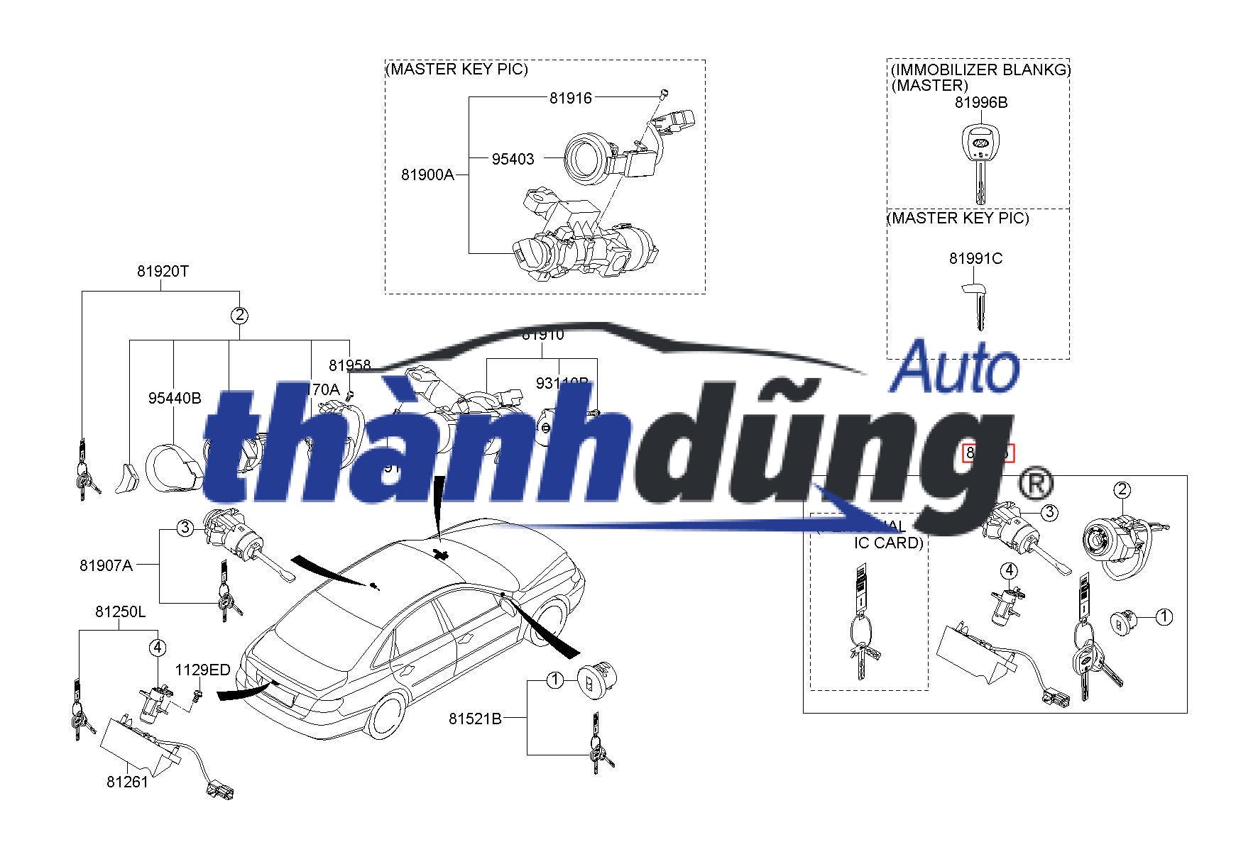KHÓA ĐIỆN HYUNDAI GETZ 2007 - Ảnh 4