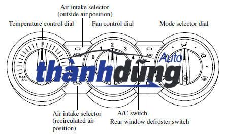 CÔNG TẮC ĐIỀU HÒA DAEWOO LACETTI EX 2010 | 96439992 - Ảnh 5