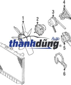 ly tâm cánh quạt, ly tâm quạt gió động cơ