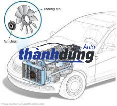 LY TÂM CÁNH QUẠT TOYOTA CRESSIDA | 1621013030 - Ảnh 5