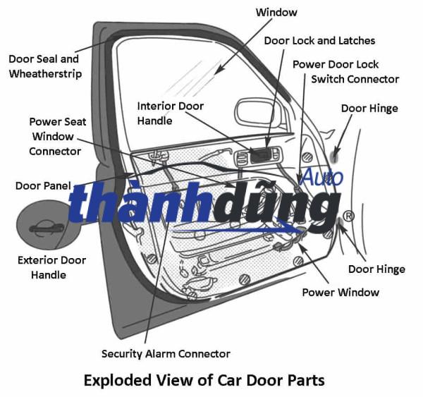 XƯƠNG TAY MỞ CỬA NGOÀI TOYOTA FORTUNER | 69204-0K070 - Ảnh 4