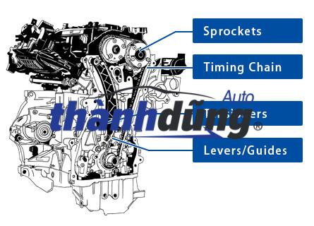 XÍCH HỘP SỐ PHỤ MITSUBISHI PAJERO 2005 - Ảnh 3
