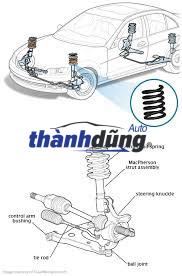 LÒ XO GIẢM XÓC TRƯỚC ZOTYE T700 2018 | 2905300001B11 - Ảnh 4