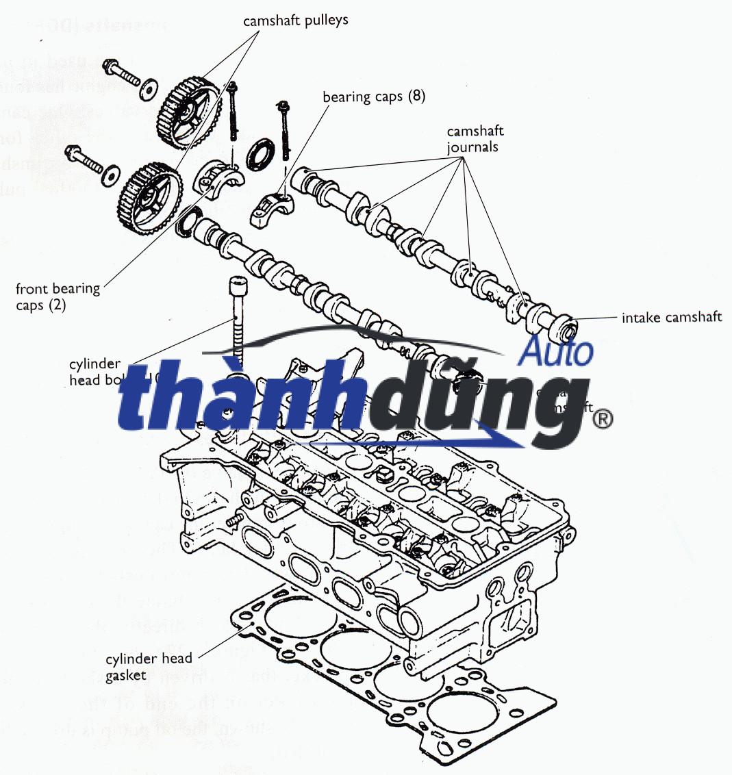 TRỤC CAM HÚT KIA CERATO 2017-2021 | 241002E004 - Ảnh 4