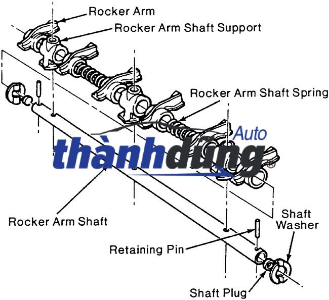 CÒ MỔ XUPAP DAEWOO NUBIRA 1.6 - Ảnh 4