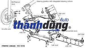 BÓT LÁI PHỤ FORD RANGER | UA3N32320A - Ảnh 4