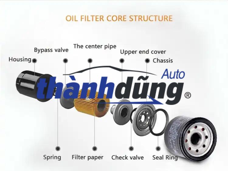 GIOĂNG LỌC DẦU KIA CARNIVAL 2009-2020 - Ảnh 3