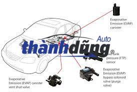 VAN THU HỒI HƠI XĂNG THỪA LIFAN 520 1.6 - Ảnh 3