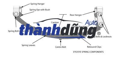 CAO SU ẮC NHÍP XE MITSUBISHI JOLIE 2005 | MR267396 - Ảnh 6