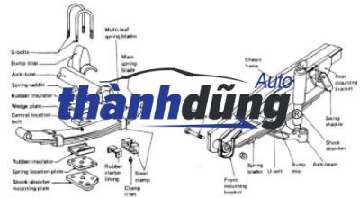 CAO SU ẮC NHÍP NISSAN NAVARA 2006 | 55046EB70C - Ảnh 6