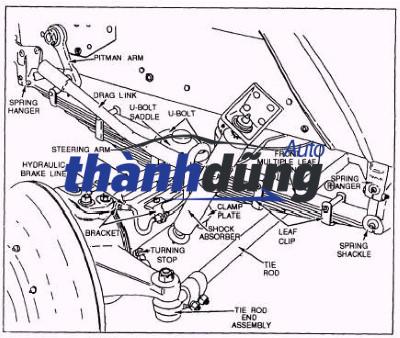 CAO SU ẮC NHÍP XE MITSUBISHI JOLIE 2005 | MR267396 - Ảnh 5