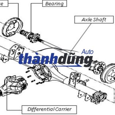 LÁP CẦU SAU NISSAN NAVARA 2014 | 381644JA0A - Ảnh 3