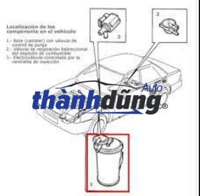 VAN THU HỒI XĂNG HYUNDAI CRETA | 290102B000 - Ảnh 3