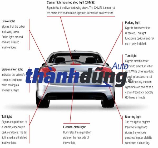 ĐÈN CỐP SAU KIA CARNIVAL 2014-2017 | 92406A9500 - Ảnh 4