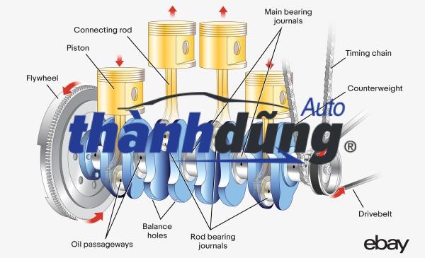 TRỤC CƠ XE HAIFEI HFJ7110E 2009 | TR161225475 - Ảnh 4