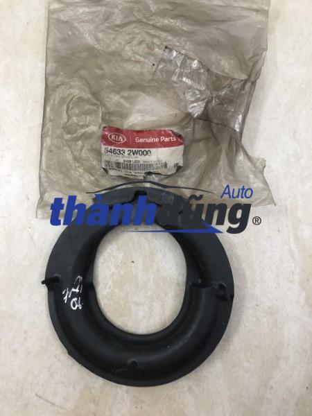 cao su đệm lò xo phuộc nhún kia sorento