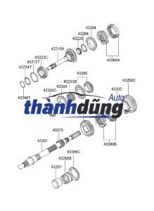 BI TRỤC A CƠ HỘP SỐ KIA K165 | 800738 - Ảnh 4
