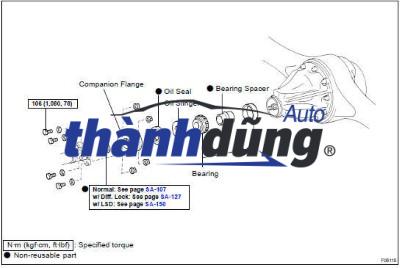 PHỚT CẦU SAU XE FORD EXPLORER 2017 | 3L8Z4N046AA - Ảnh 2