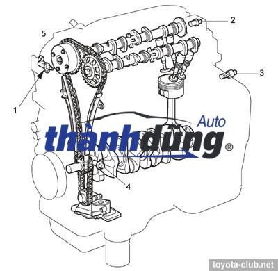 VAN MỞ DẦU DÀN CAM VVTi SUZUKI CIAZ 2015 | 1655058MA0000 - Ảnh 3