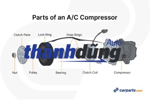 BỘ ĐẦU LỐC LẠNH HYUNDAI ACCENT 2020 | 97643-H2000 - Ảnh 6
