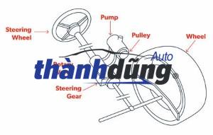 VÔ LĂNG (VÒNG LÁI) CHEVROLET CRUZE 2015 | 95227502 - Ảnh 3