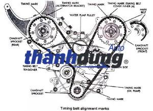 DÂY CUROA ĐỐI TRỌNG XE HYUNDAI LIBERO 2004 | 2335642500 - Ảnh 4