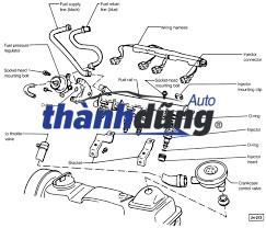 thanh ray nhiên liệu, thanh rail nhiên liệu, ống sáo nhiên liệu, ống rail nhiên liệu