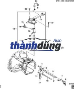 nắp đậy cần đi số