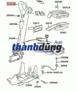 tay nắm cần số
