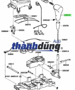 tay nắm cần số