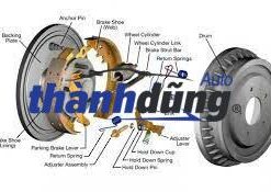 tăng bua phanh, tăm bua phanh