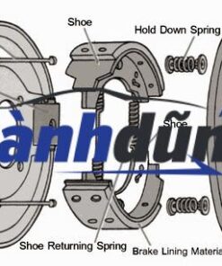 tăng bua phanh, tăm bua phanh