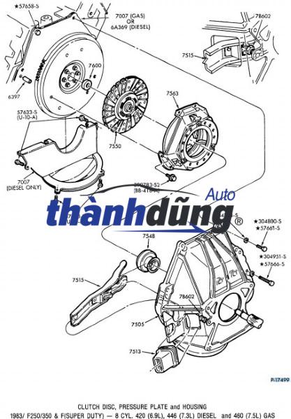 cảm biến tốc độ đầu ra, cảm biến tốc độ đầu vào hộp số