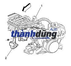 van điều áp turbo, van đóng mở turbo